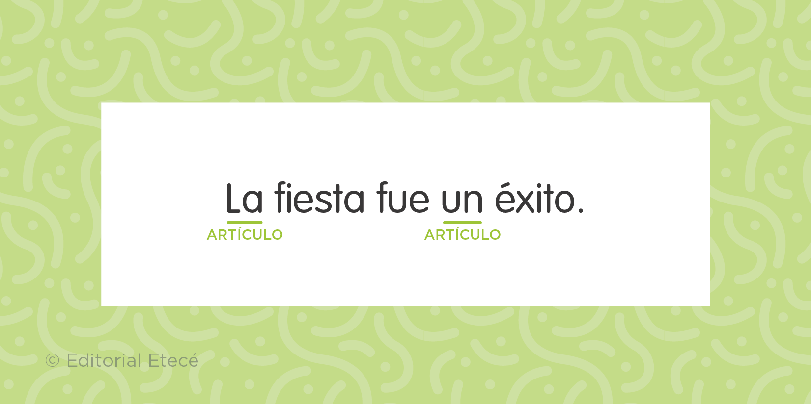 Oración con artículos